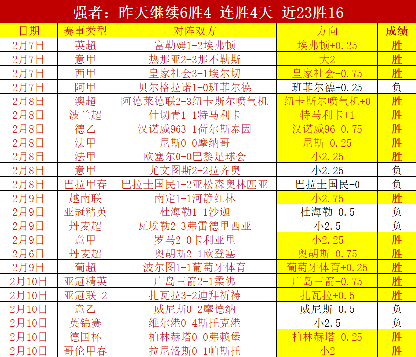 德甲对决,多特蒙德,人应战美因,中国竞彩网,足彩竞猜,竞彩网,体彩竞猜