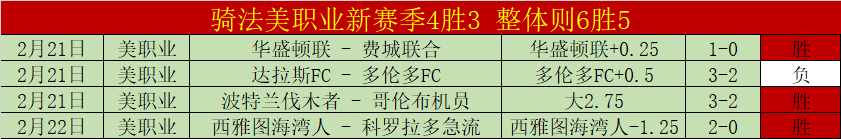 欧冠淘汰赛,抽签,激战一触即,中国竞彩网,足彩竞猜,竞彩网,体彩竞猜