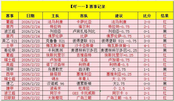 徐靜雨称库,明加夹击瞬,间堪比詹姆,中国竞彩网,足彩竞猜,竞彩网,体彩竞猜
