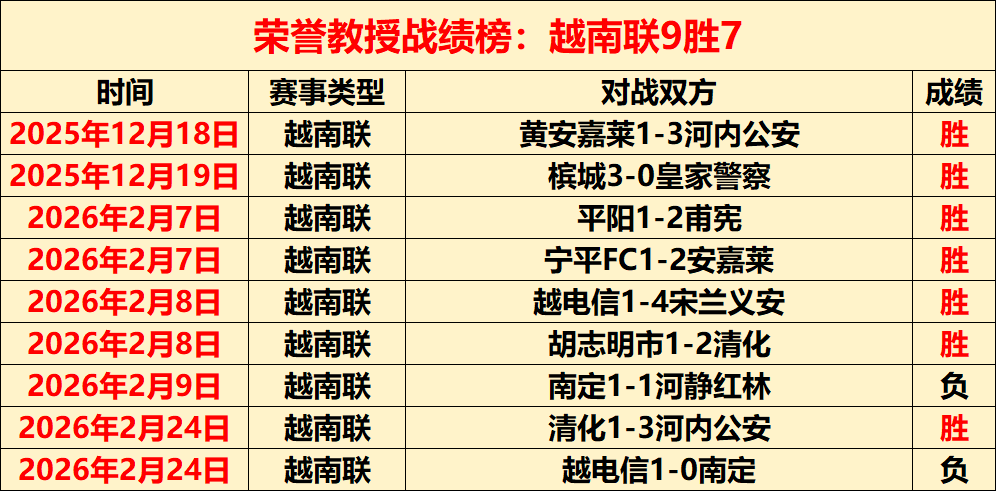 大乐透期号,专家推荐,雷霆,中国竞彩网,足彩竞猜,竞彩网,体彩竞猜