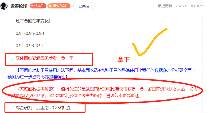 锁定王牌墨,当心,这场墨西哥,中国竞彩网,足彩竞猜,竞彩网,体彩竞猜