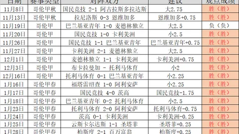 年薪4350万超NBA球星 网红婉拒转型辣模