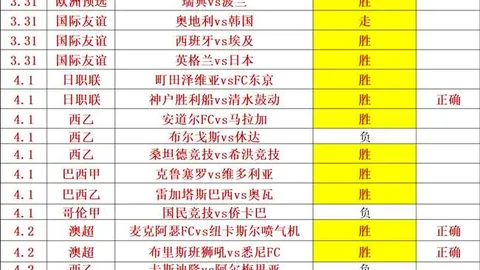 Ashes of CreationCEO回应新指控：资金去向