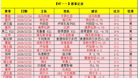 徐靜雨称库明加夹击瞬间堪比詹姆斯，火箭新秀体能优势显著。