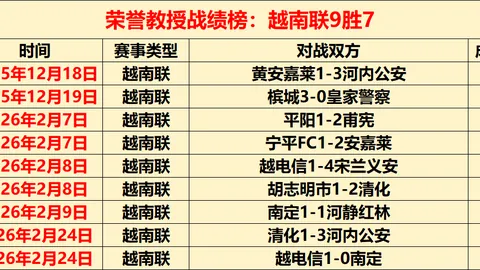 大乐透期号专家推荐：雷霆VS太阳总分解析