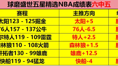 沙朗历基VS毕尔包：近7胜5佳绩，专家解析大乐透期号推荐
