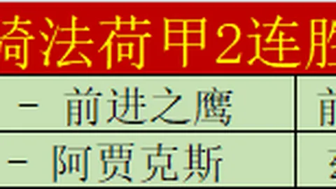 辽篮连胜6场赵继伟19分7助，北控惜败威尔斯22分